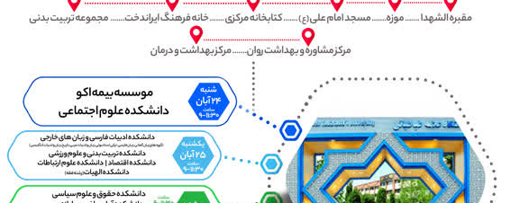تور بازدید دانشجویان نو ورود دانشگاه از پردیس مرکزی دانشگاه علامه طباطبائی