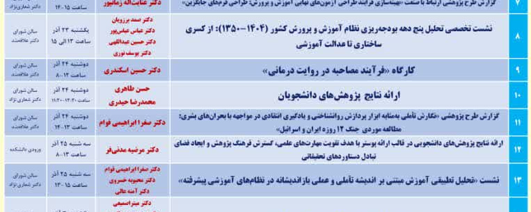 برنامه رویدادهای هفته پژوهش و فناوری آذرماه سال ۱۴۰۴