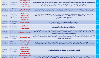 برنامه رویدادهای هفته پژوهش و فناوری آذر ماه سال ۱۴۰۴